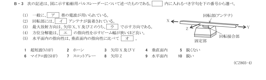 2026-03 第三級総合無線通信士 無線工学 B3 原問題・候補語群の切出し