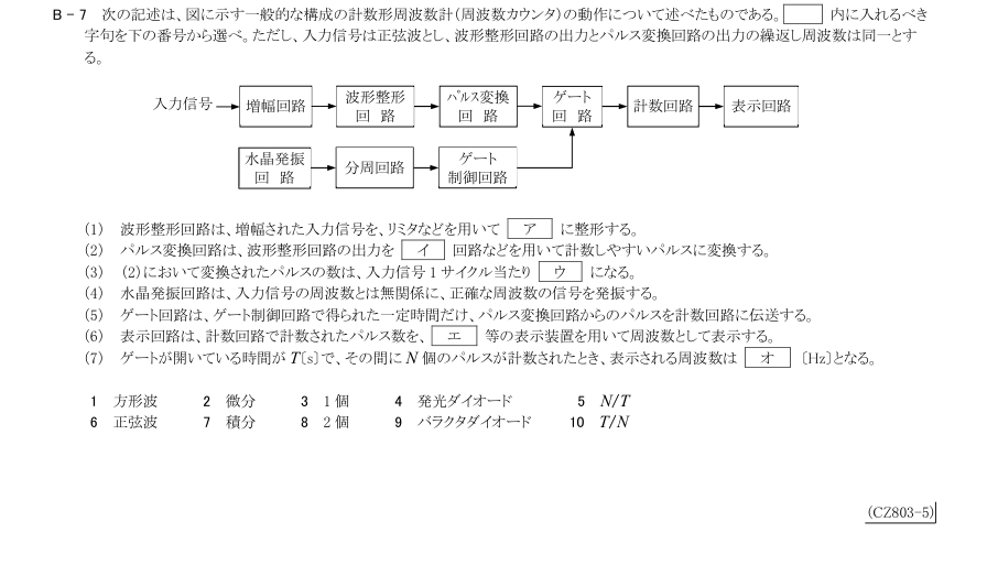 2026-03 第三級総合無線通信士 無線工学 B7 原問題・候補語群の切出し