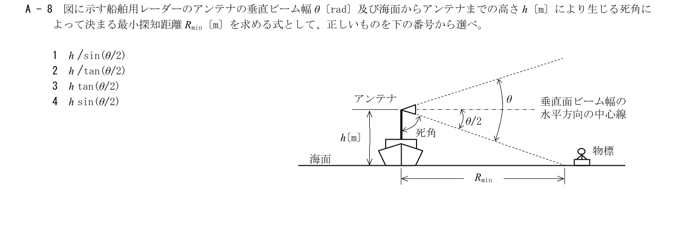 2026-09 第三級総合無線通信士 無線工学 A8 原問題画像(続き含む)