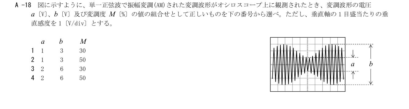 2026-09 第三級総合無線通信士 無線工学 A18 原問題画像(続き含む)