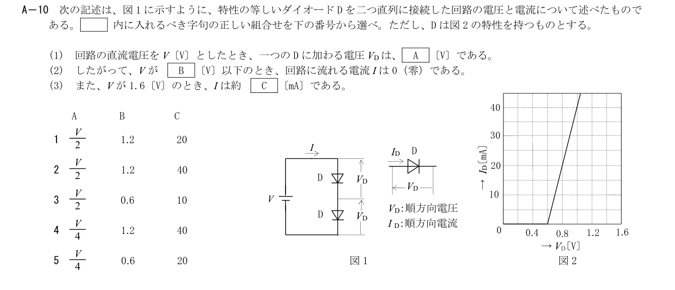2026-03 第一級海上無線通信士 無線工学の基礎 A10 公式原問画像 1頁