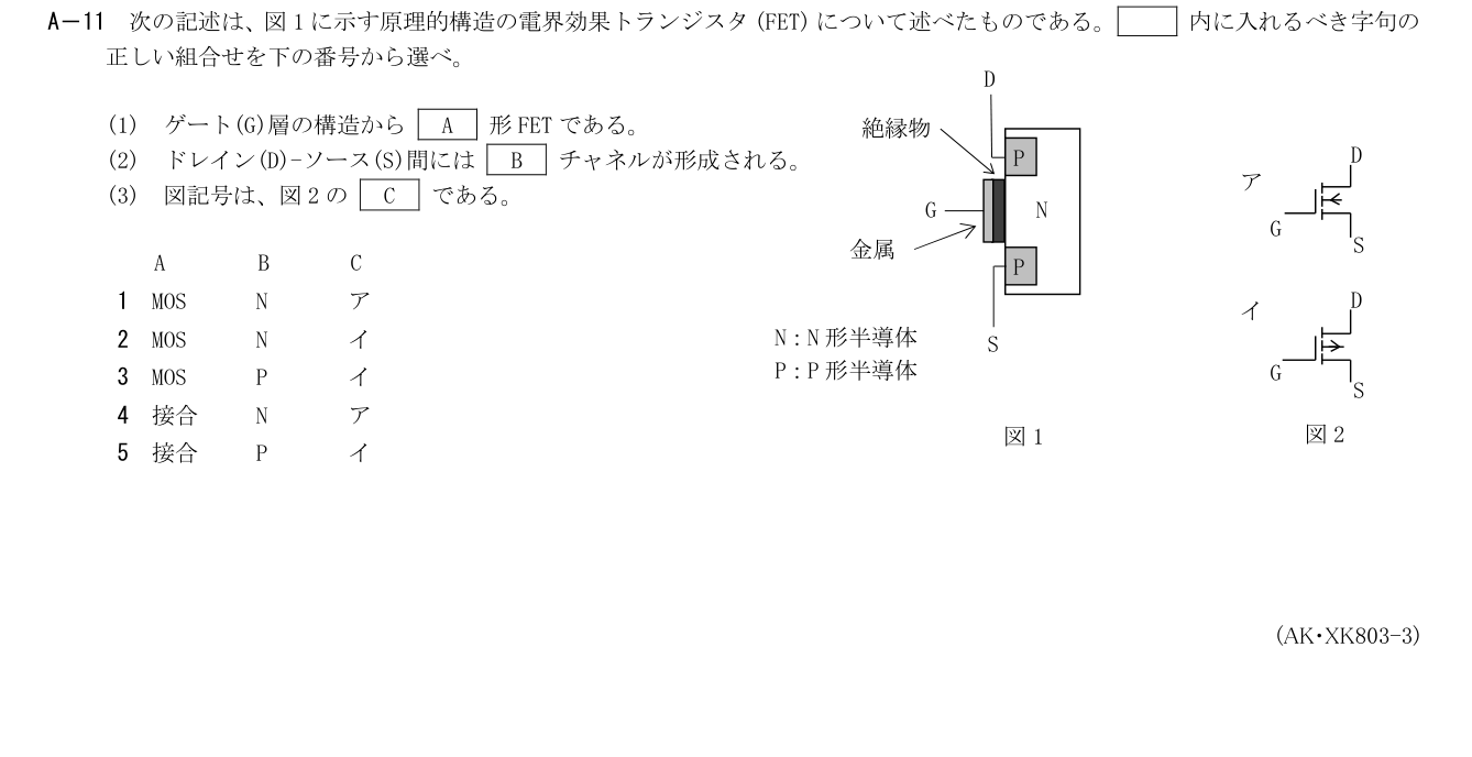 2026-03 第一級海上無線通信士 無線工学の基礎 A11 公式原問画像 1頁