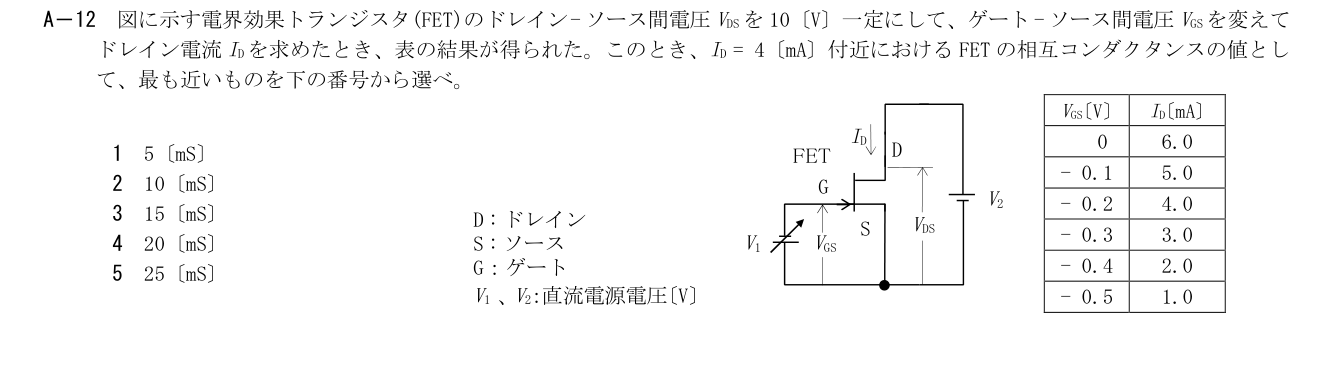 2026-03 第一級海上無線通信士 無線工学の基礎 A12 公式原問画像 1頁