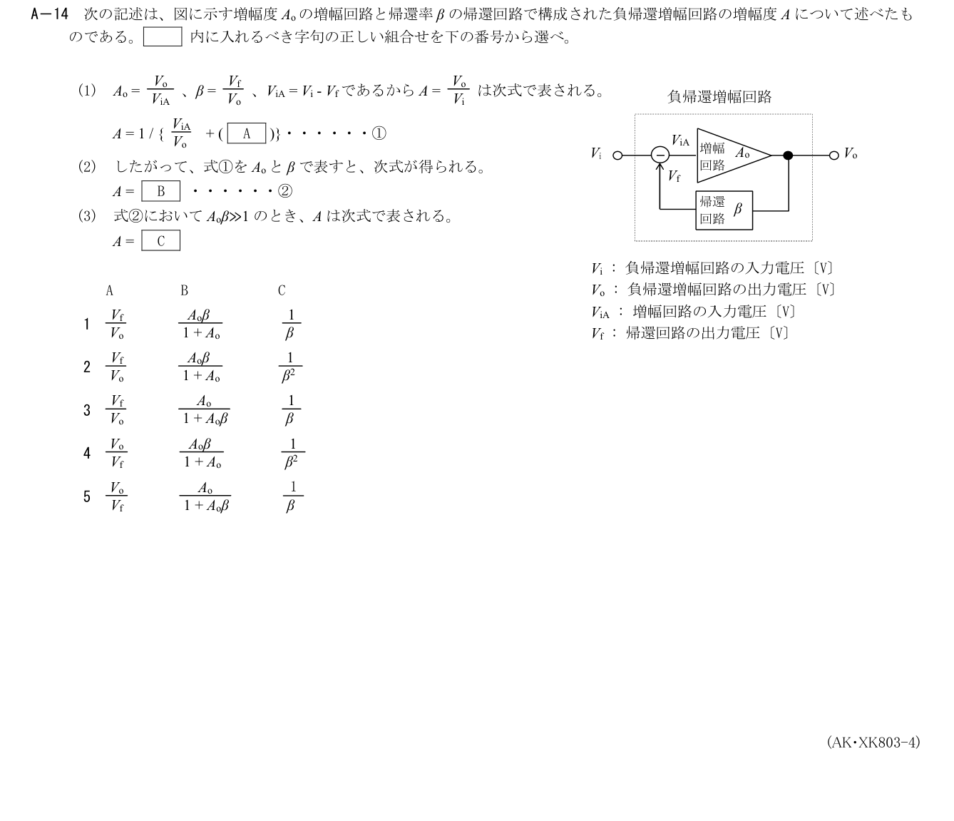 2026-03 第一級海上無線通信士 無線工学の基礎 A14 公式原問画像 1頁