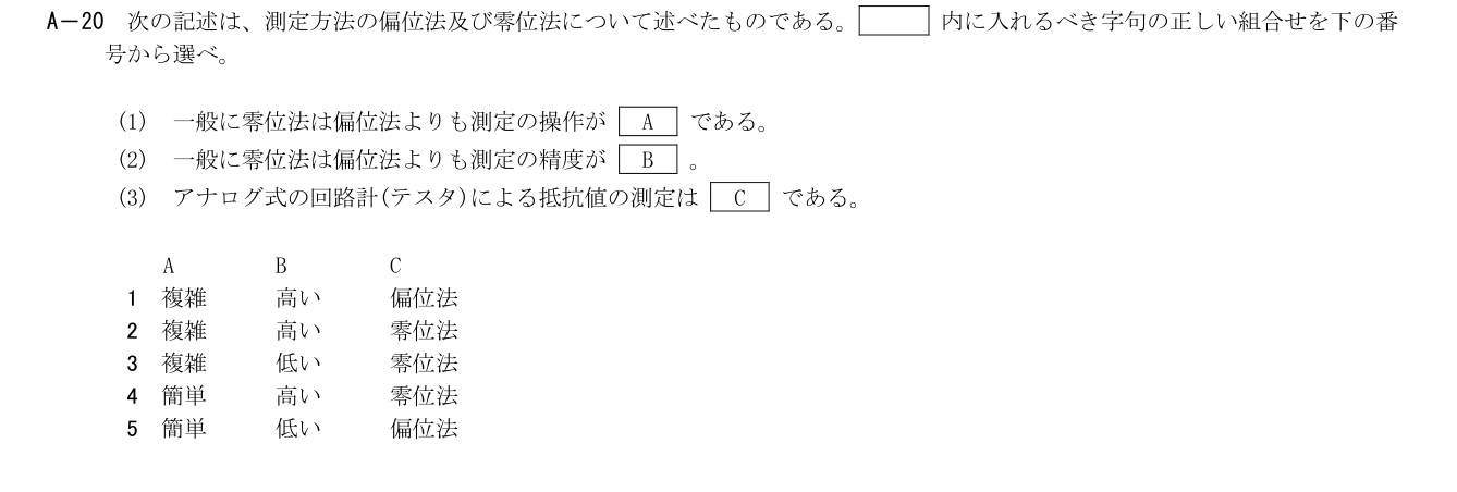 2026-03 第一級海上無線通信士 無線工学の基礎 A20 公式原問画像 1頁