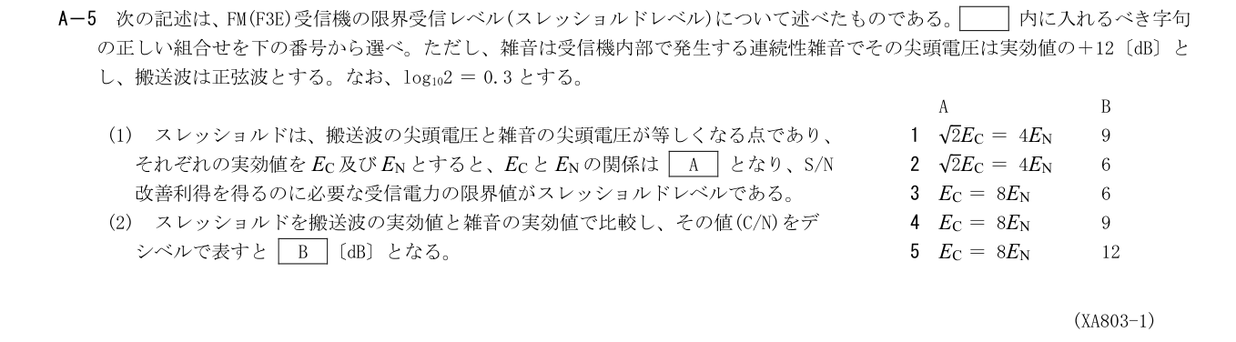 2026-03 第一級海上無線通信士 無線工学A A5 公式原問画像 1頁