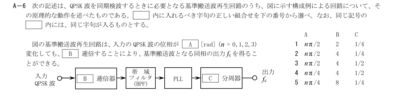 2026-03 第一級海上無線通信士 無線工学A A6 公式原問画像 1頁