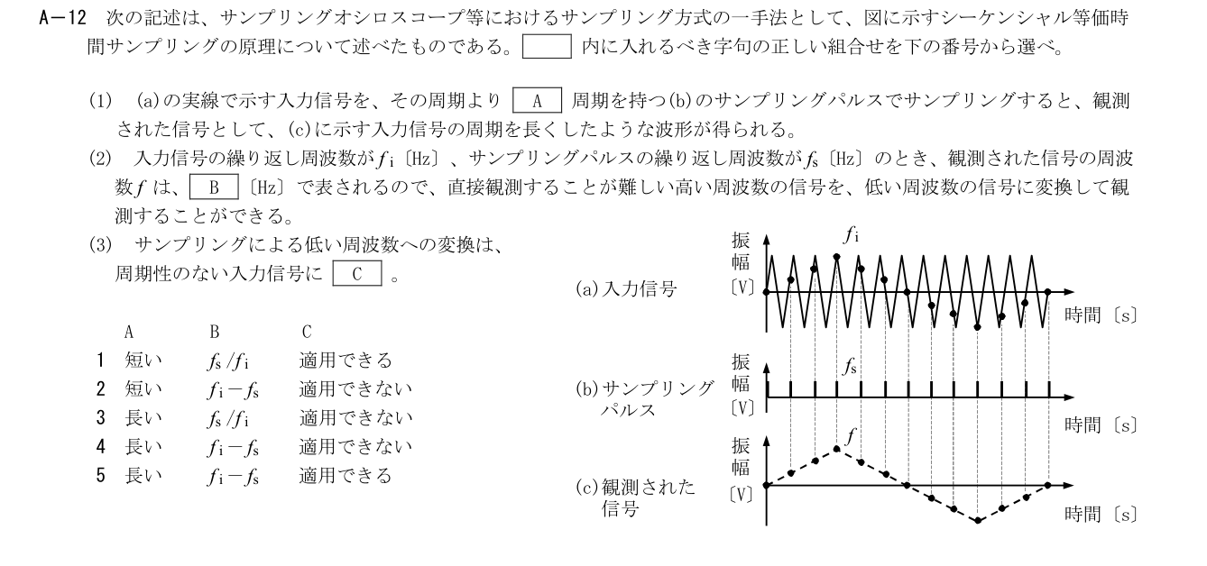 2026-03 第一級海上無線通信士 無線工学A A12 公式原問画像 1頁