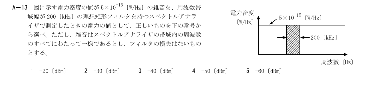 2026-03 第一級海上無線通信士 無線工学A A13 公式原問画像 1頁