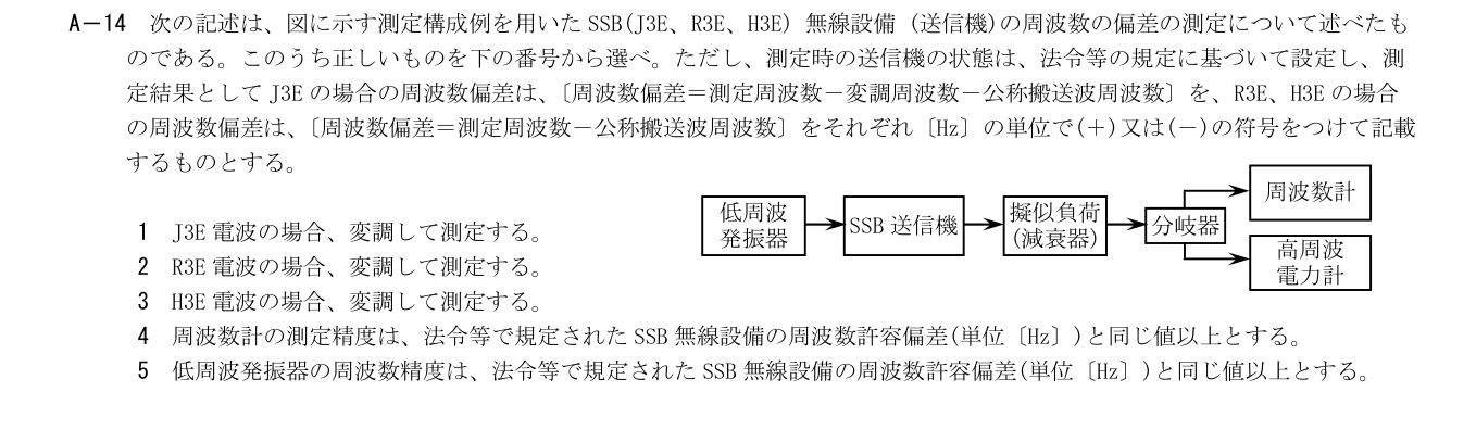 2026-03 第一級海上無線通信士 無線工学A A14 公式原問画像 1頁