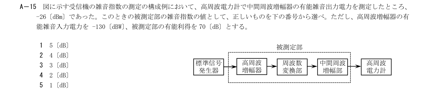2026-03 第一級海上無線通信士 無線工学A A15 公式原問画像 1頁