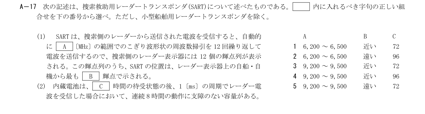 2026-03 第一級海上無線通信士 無線工学A A17 公式原問画像 1頁