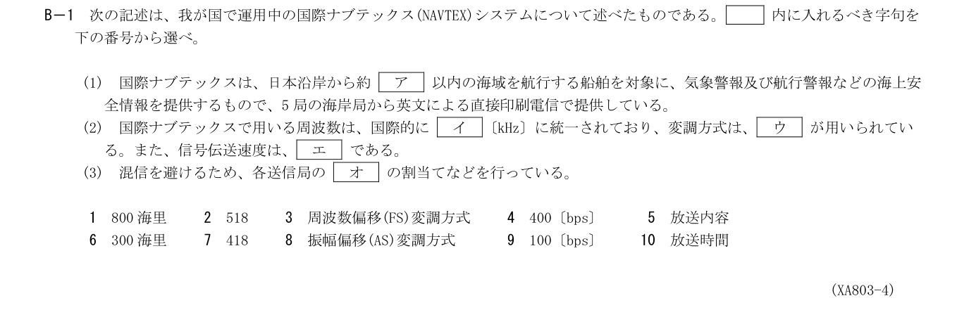 2026-03 第一級海上無線通信士 無線工学A B1 公式原問画像 1頁