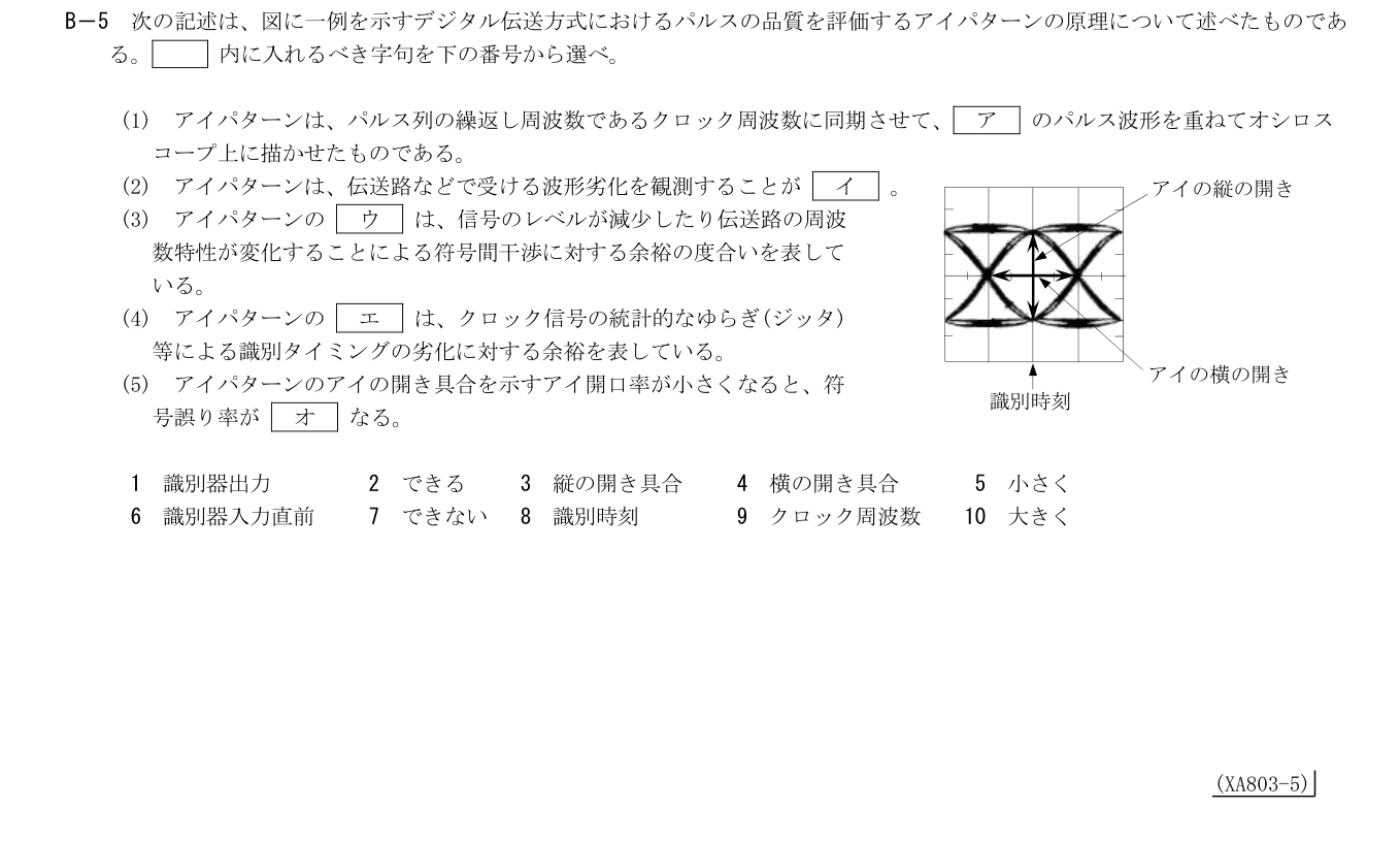 2026-03 第一級海上無線通信士 無線工学A B5 公式原問画像 1頁