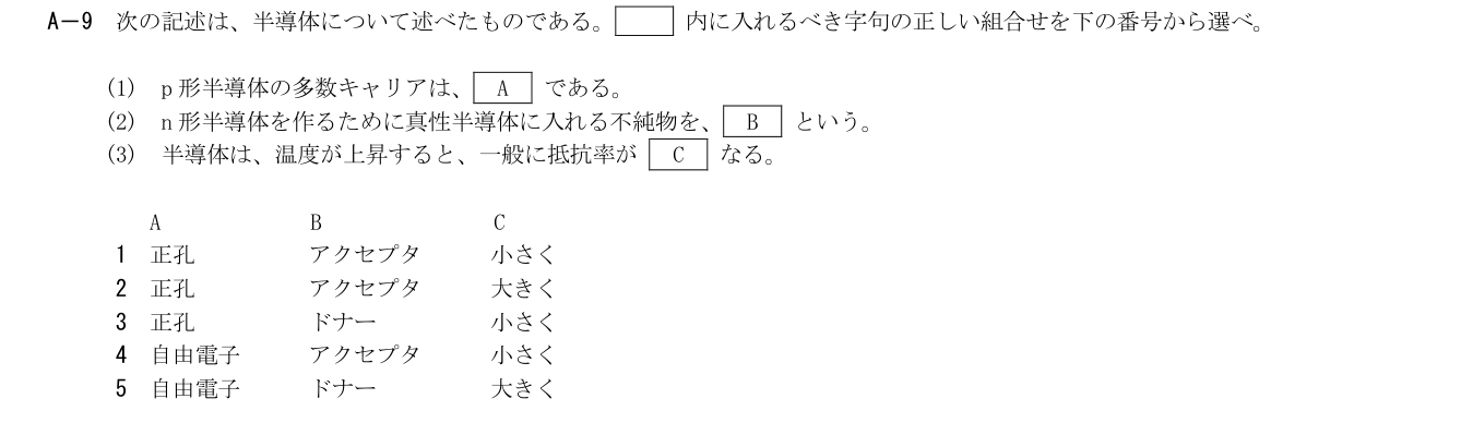 2026-09 第一級海上無線通信士 無線工学の基礎 A9 公式原問画像 1頁