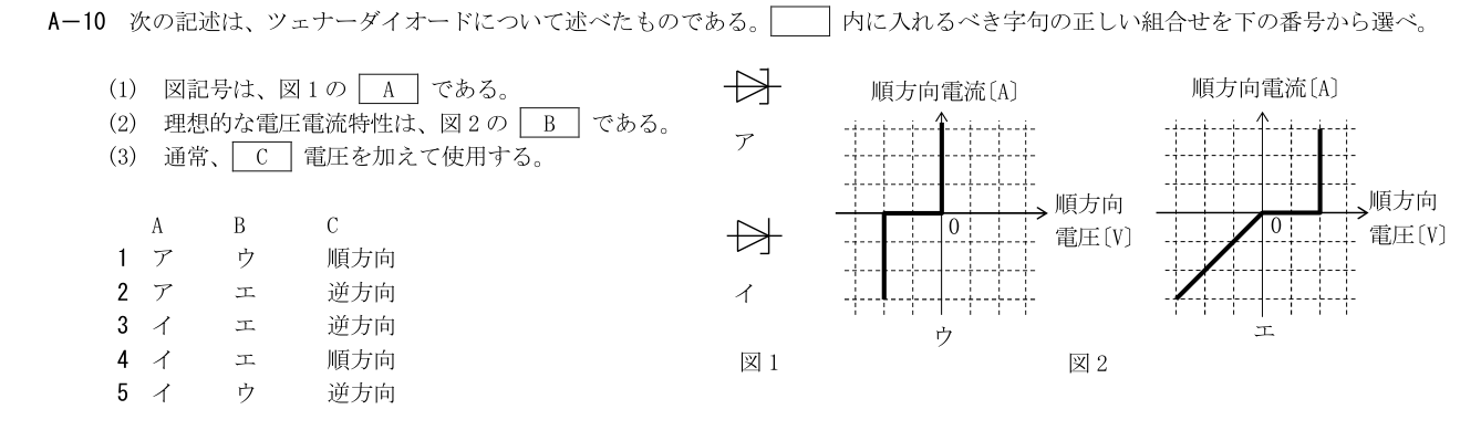 2026-09 第一級海上無線通信士 無線工学の基礎 A10 公式原問画像 1頁
