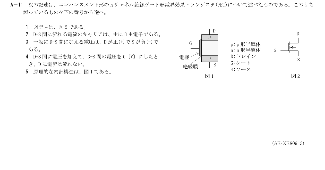 2026-09 第一級海上無線通信士 無線工学の基礎 A11 公式原問画像 1頁