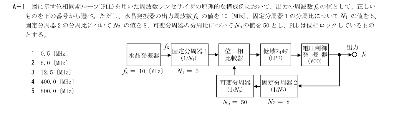 2026-09 第一級海上無線通信士 無線工学A A1 公式原問画像 1頁