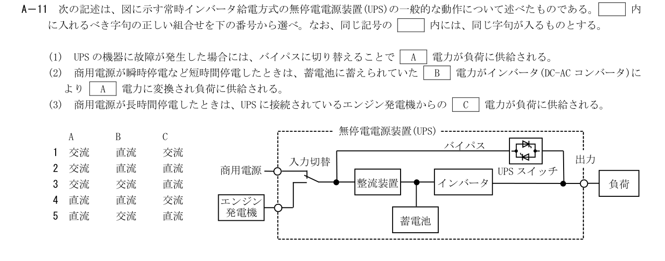 2026-09 第一級海上無線通信士 無線工学A A11 公式原問画像 1頁