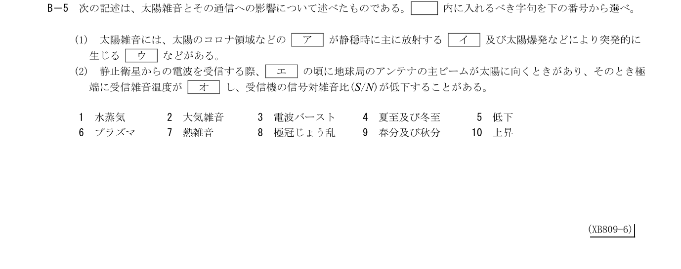 2026-09 第一級海上無線通信士 無線工学B B5 公式原問画像 1頁
