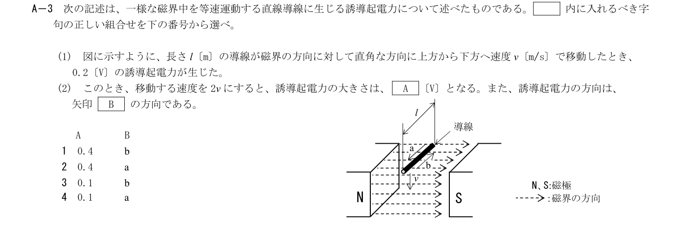 2026年3月 第二級海上無線通信士 無線工学の基礎 A3 原問題・原図・数式・選択肢