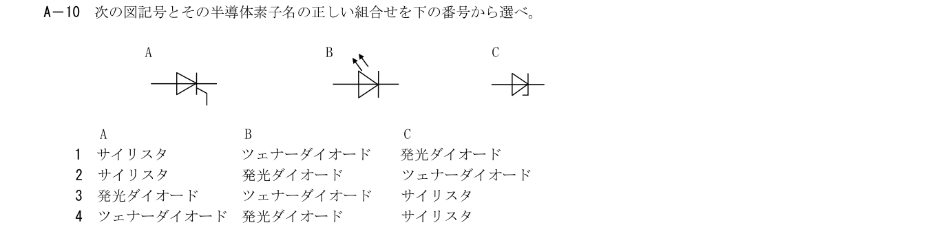 2026年3月 第二級海上無線通信士 無線工学の基礎 A10 原問題・原図・数式・選択肢