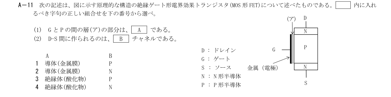 2026年3月 第二級海上無線通信士 無線工学の基礎 A11 原問題・原図・数式・選択肢
