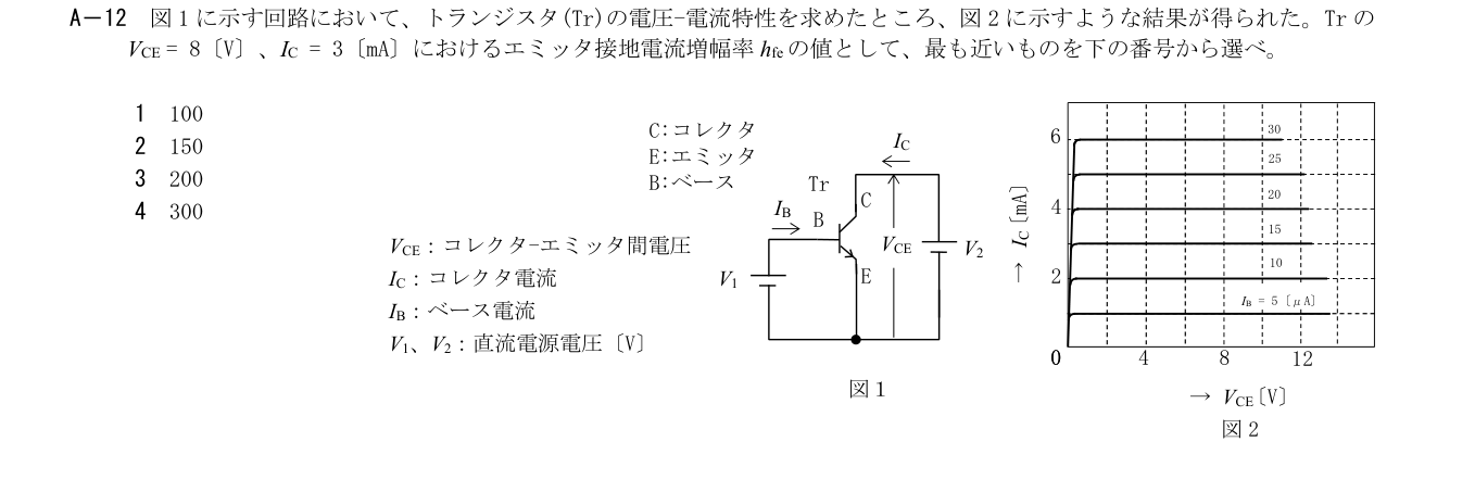 2026年3月 第二級海上無線通信士 無線工学の基礎 A12 原問題・原図・数式・選択肢