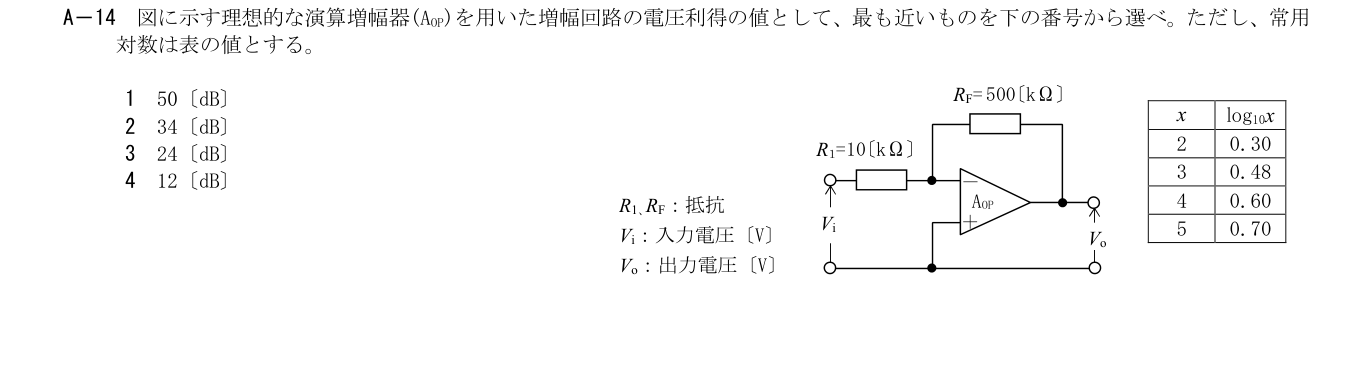 2026年3月 第二級海上無線通信士 無線工学の基礎 A14 原問題・原図・数式・選択肢