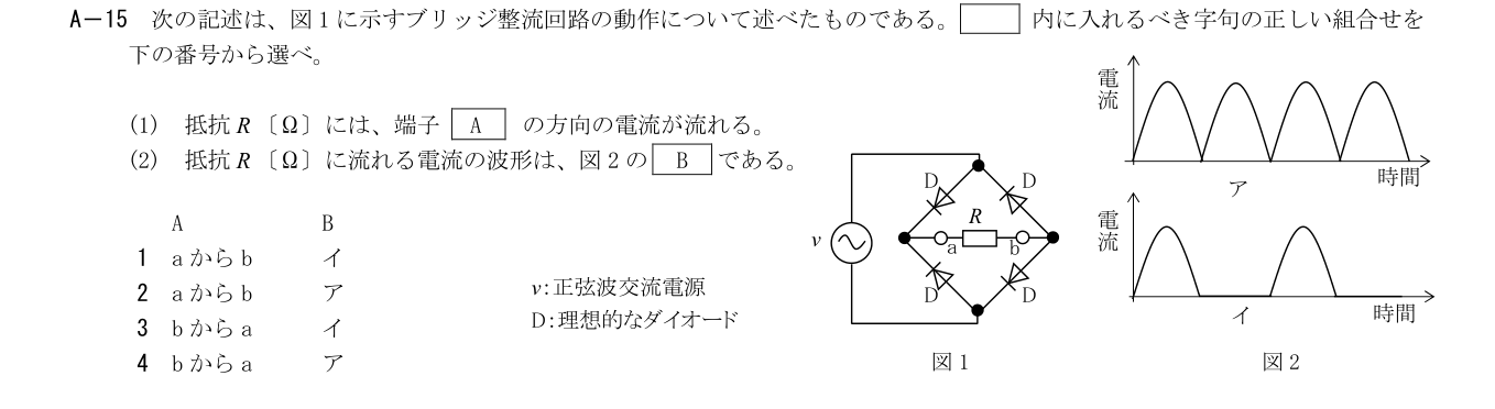 2026年3月 第二級海上無線通信士 無線工学の基礎 A15 原問題・原図・数式・選択肢
