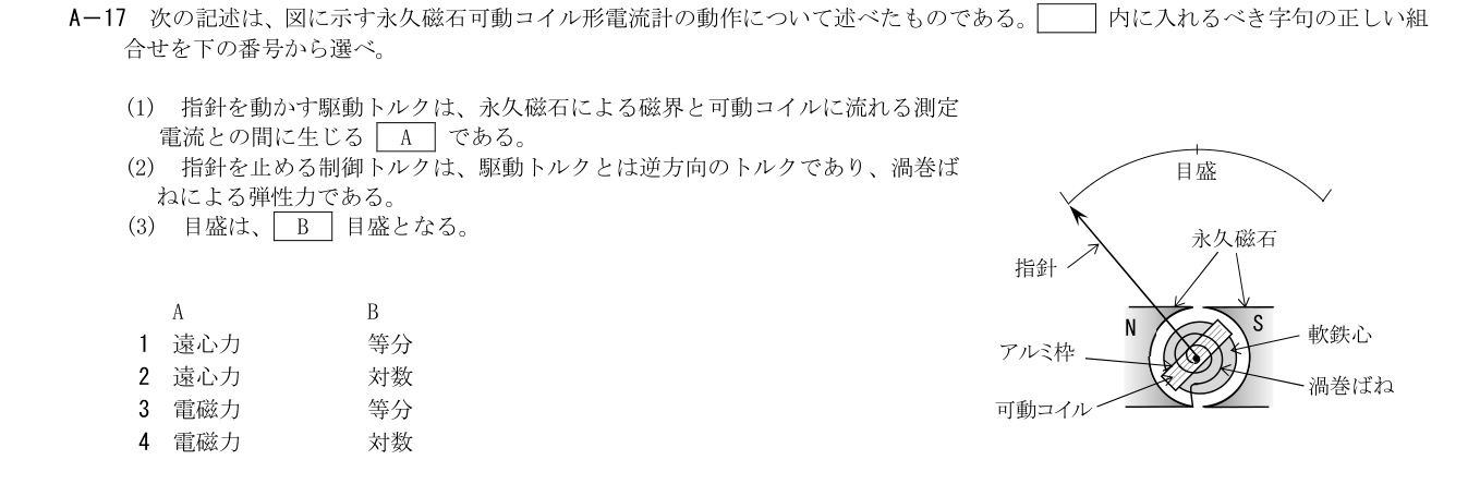 2026年3月 第二級海上無線通信士 無線工学の基礎 A17 原問題・原図・数式・選択肢