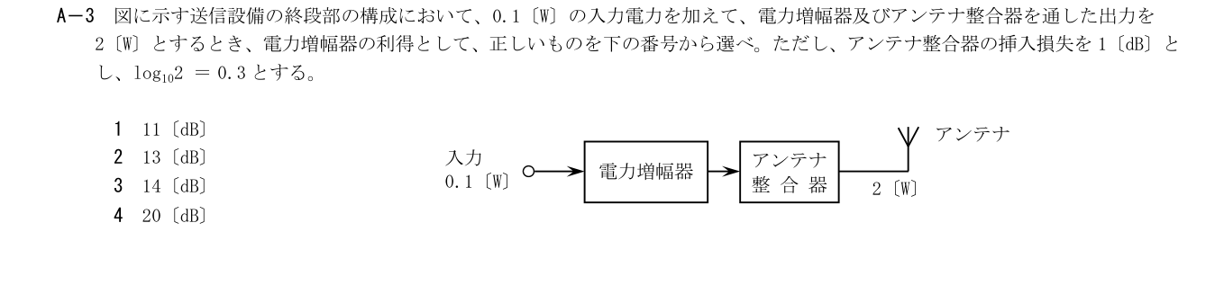 2026年3月 第二級海上無線通信士 無線工学A A3 原問題・原図・数式・選択肢