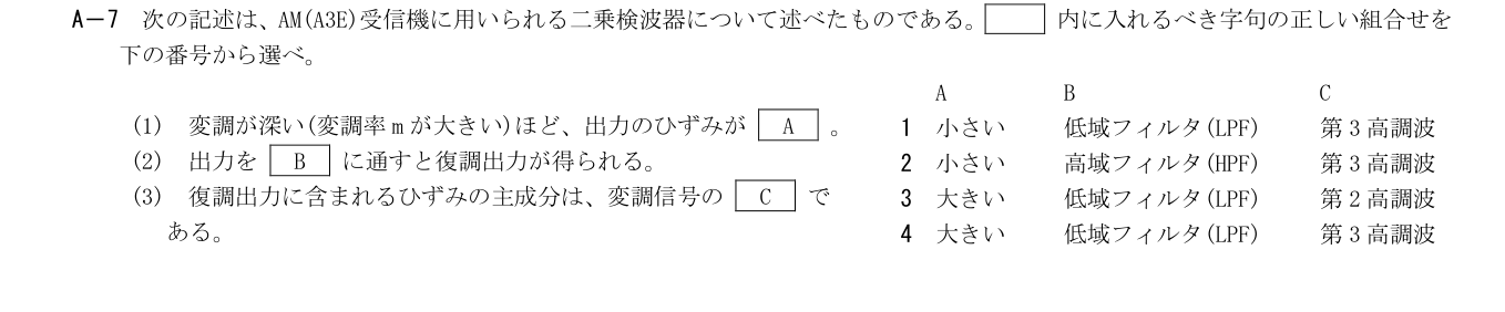 2026年3月 第二級海上無線通信士 無線工学A A7 原問題・原図・数式・選択肢