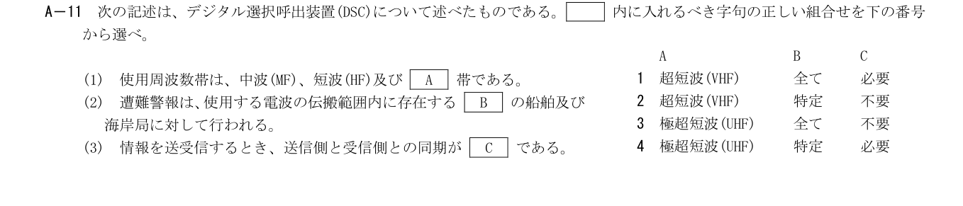 2026年3月 第二級海上無線通信士 無線工学A A11 原問題・原図・数式・選択肢