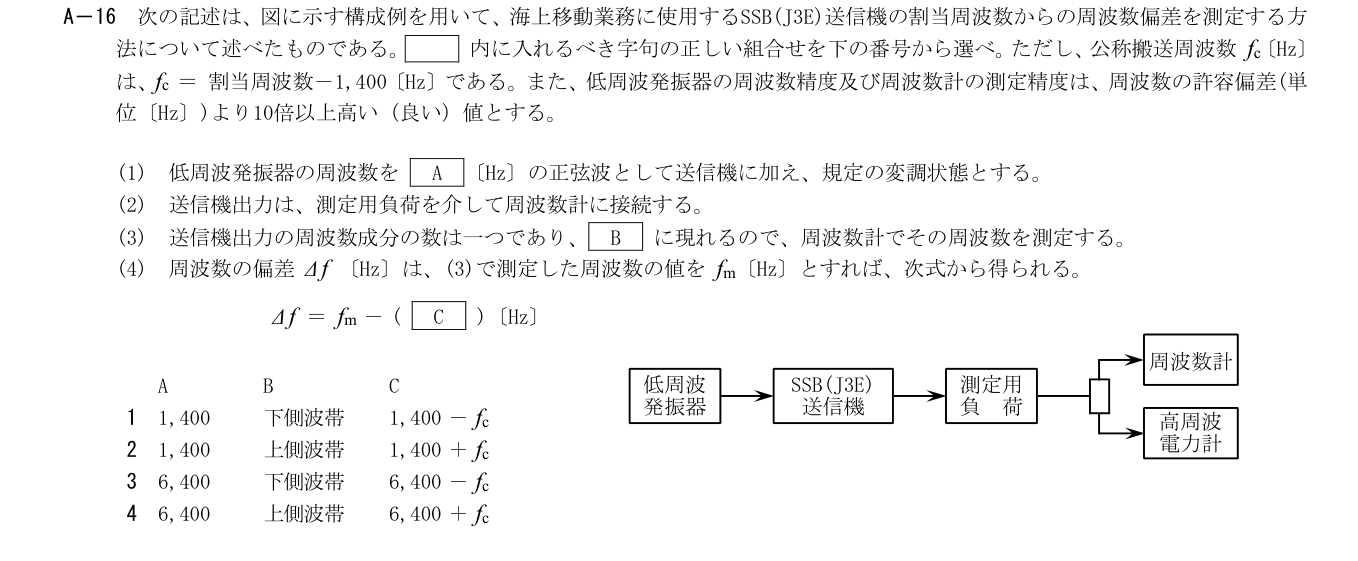 2026年3月 第二級海上無線通信士 無線工学A A16 原問題・原図・数式・選択肢