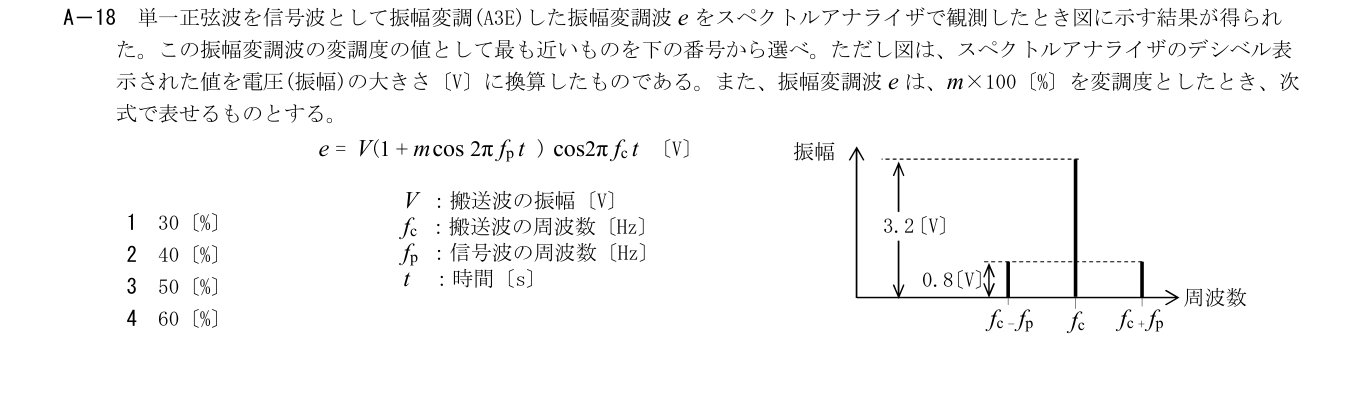 2026年3月 第二級海上無線通信士 無線工学A A18 原問題・原図・数式・選択肢