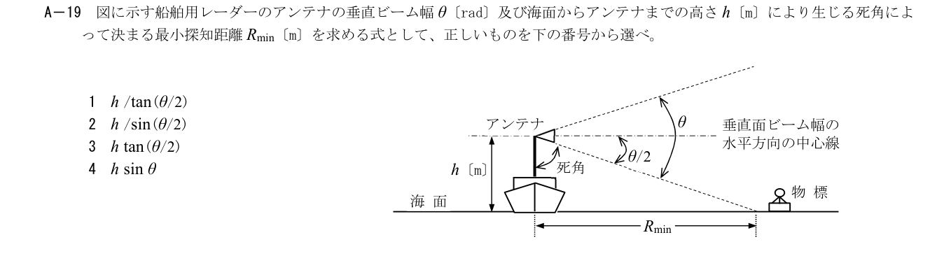 2026年3月 第二級海上無線通信士 無線工学A A19 原問題・原図・数式・選択肢