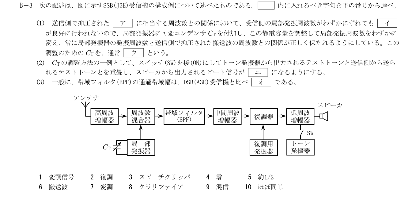 2026年3月 第二級海上無線通信士 無線工学A B3 原問題・原図・数式・選択肢