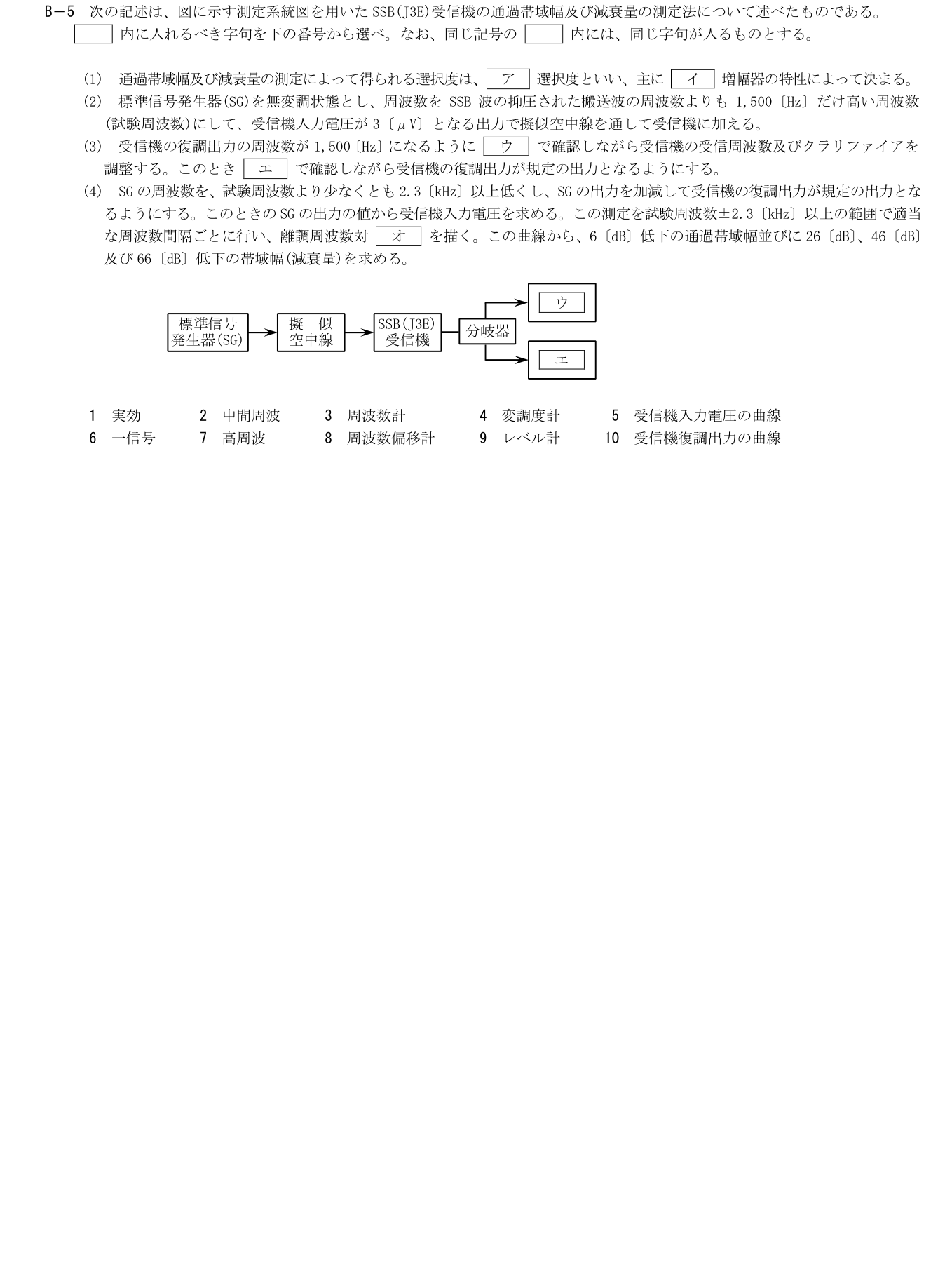2026年3月 第二級海上無線通信士 無線工学A B5 原問題・原図・数式・選択肢