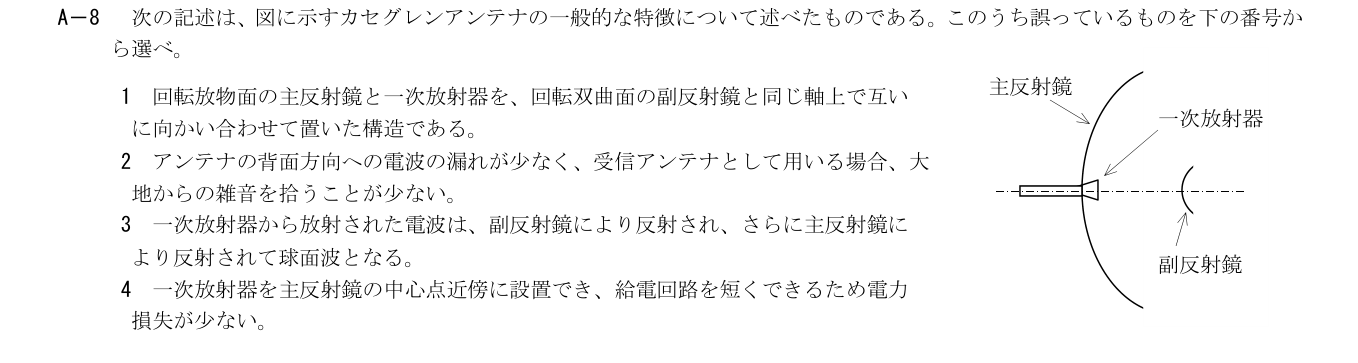 2026年3月 第二級海上無線通信士 無線工学B A8 原問題・原図・数式・選択肢