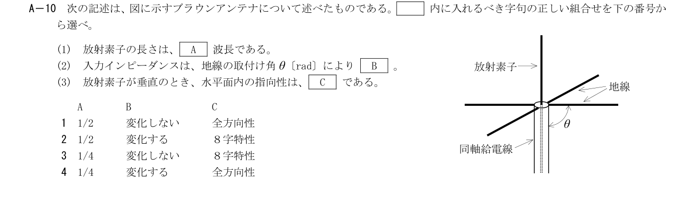 2026年3月 第二級海上無線通信士 無線工学B A10 原問題・原図・数式・選択肢