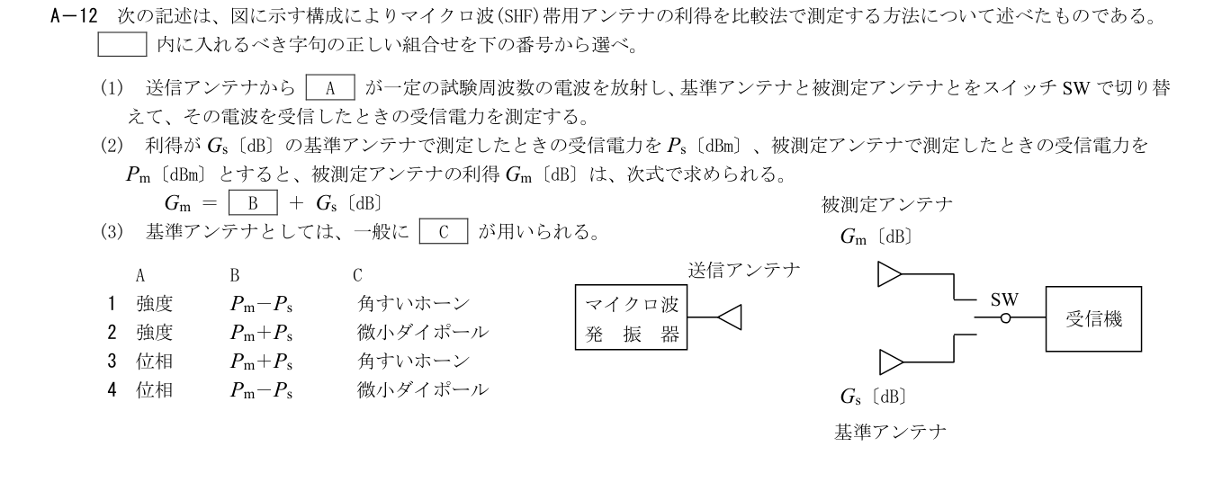 2026年3月 第二級海上無線通信士 無線工学B A12 原問題・原図・数式・選択肢