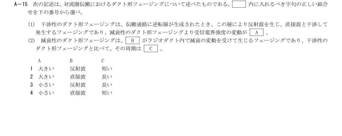 2026年3月 第二級海上無線通信士 無線工学B A15 原問題・原図・数式・選択肢