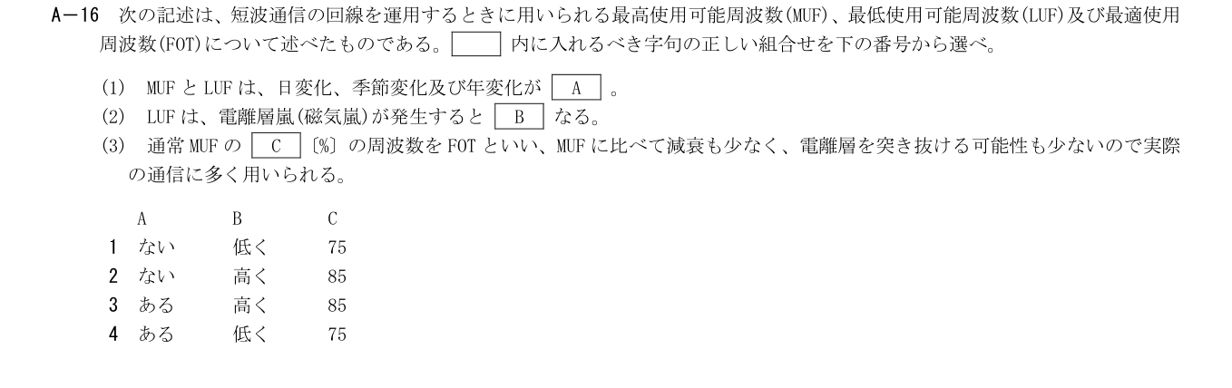 2026年3月 第二級海上無線通信士 無線工学B A16 原問題・原図・数式・選択肢