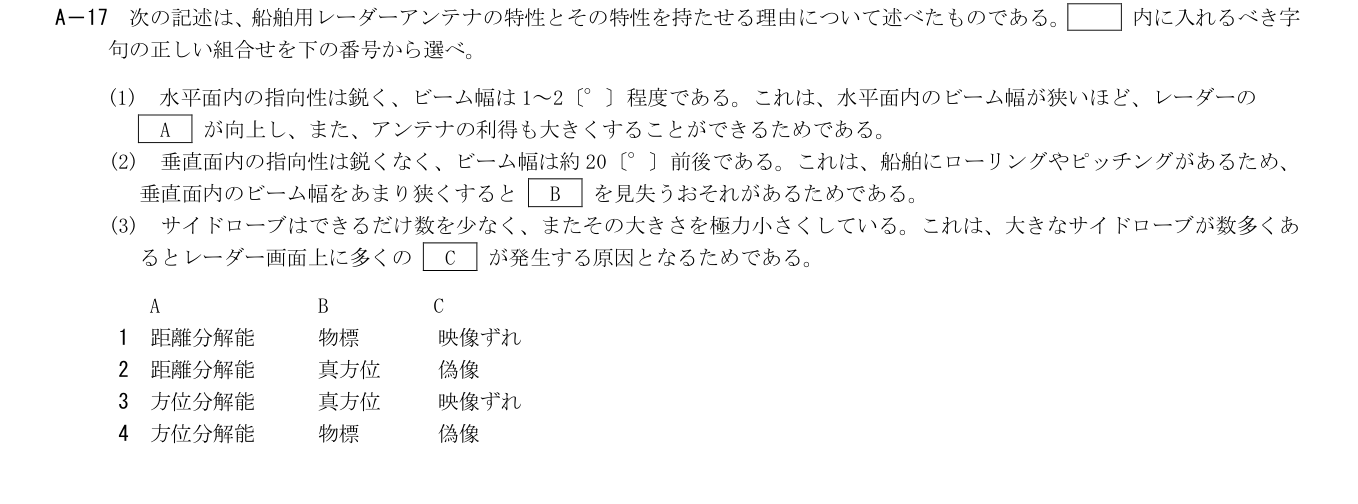 2026年3月 第二級海上無線通信士 無線工学B A17 原問題・原図・数式・選択肢
