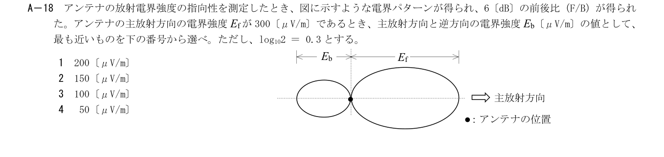 2026年3月 第二級海上無線通信士 無線工学B A18 原問題・原図・数式・選択肢