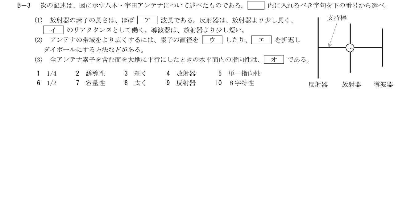 2026年3月 第二級海上無線通信士 無線工学B B3 原問題・原図・数式・選択肢