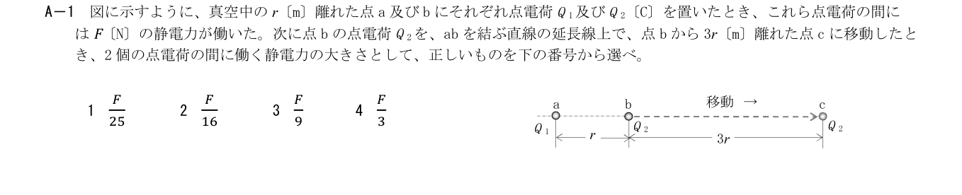2026年9月 第二級海上無線通信士 無線工学の基礎 A1 原問題・原図・数式・選択肢