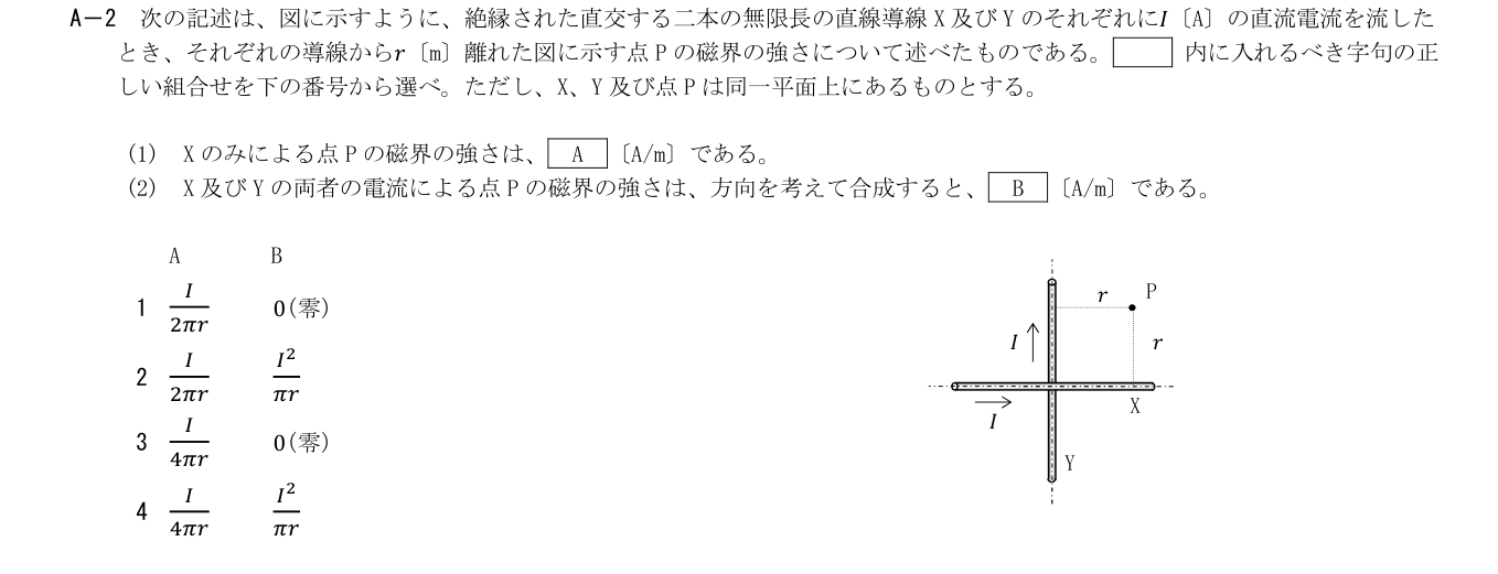2026年9月 第二級海上無線通信士 無線工学の基礎 A2 原問題・原図・数式・選択肢