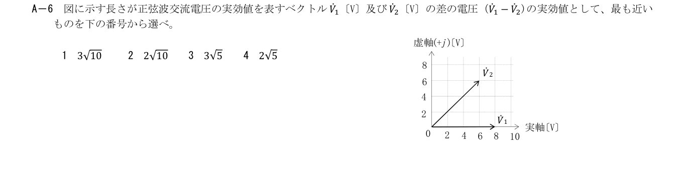 2026年9月 第二級海上無線通信士 無線工学の基礎 A6 原問題・原図・数式・選択肢